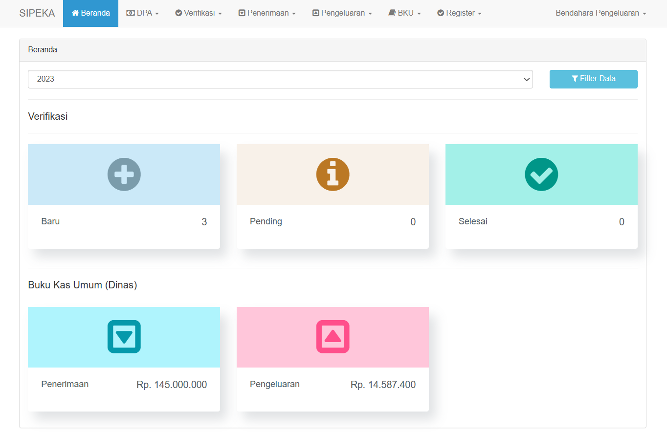 SIPEKA Dinas Dukcapil Kab. Kayong Utara